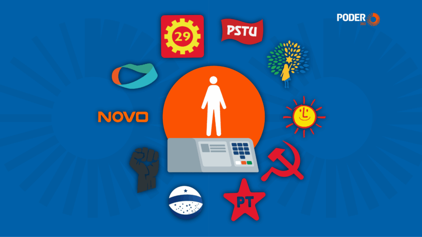 Saiba quais partidos ganharam e perderam filiados em 2025