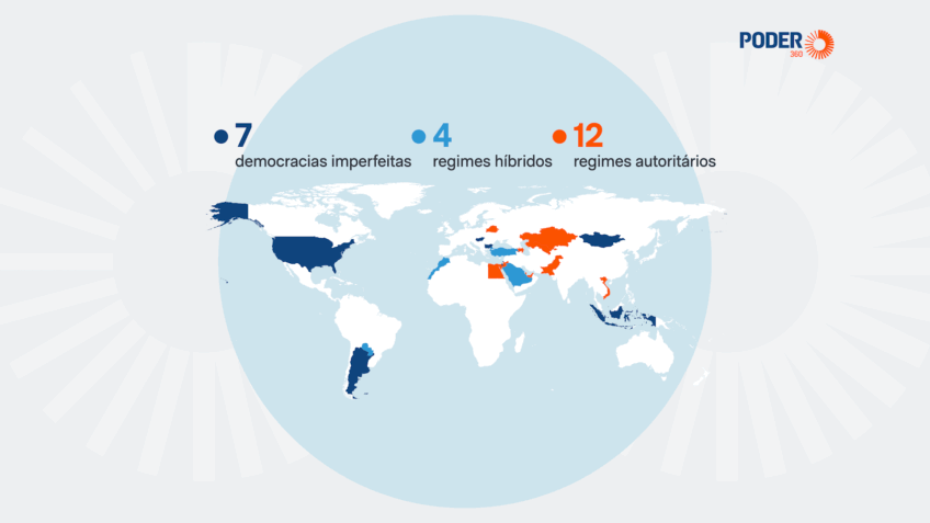 12 dos 26 países do Conselho da Paz de Trump são autoritários