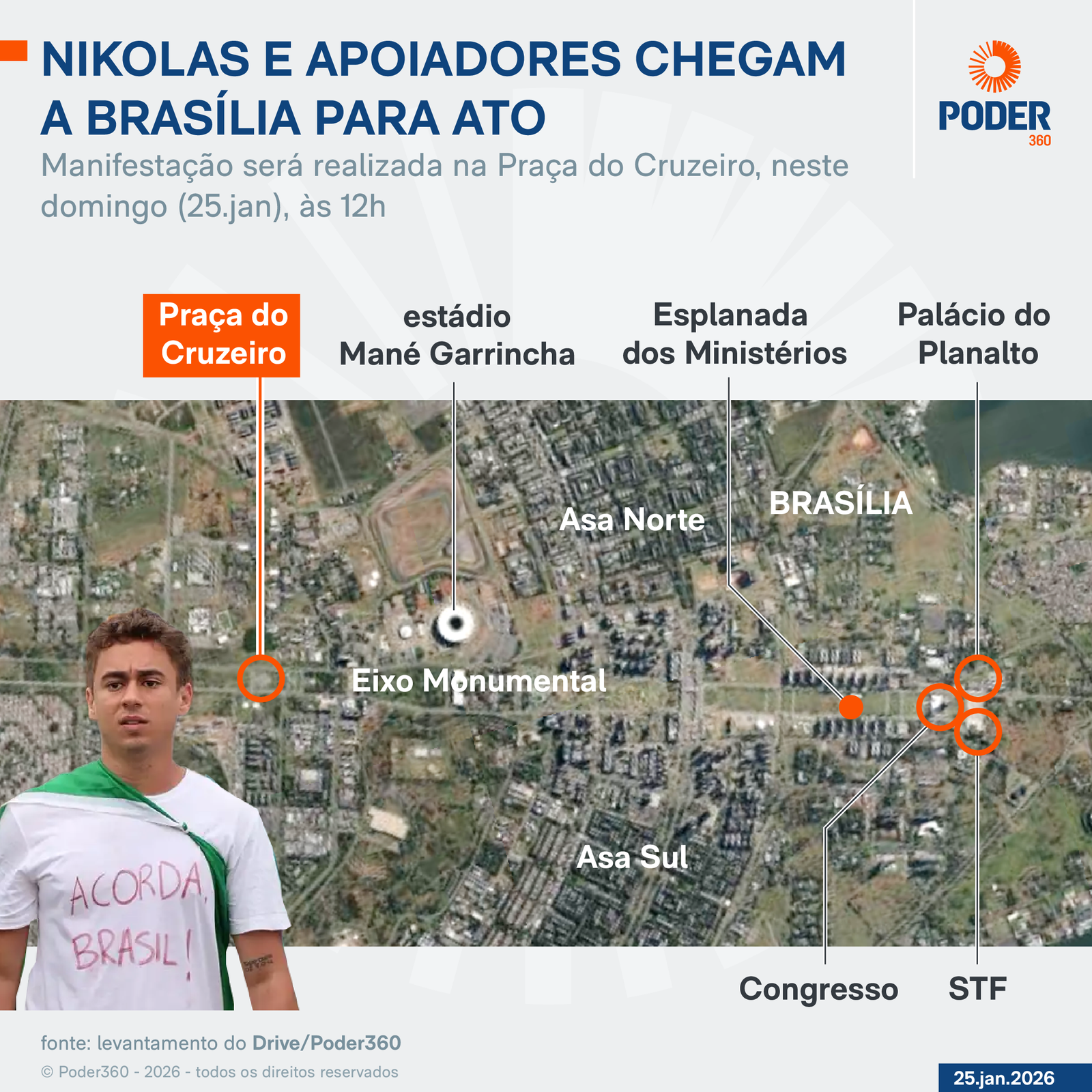 Nikolas começa 7º e último dia de caminhada em direção a Brasília