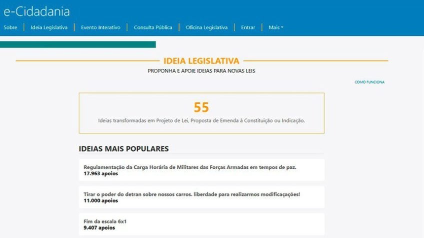 IA do Senado usa sugestões enviadas por cidadãos em projetos