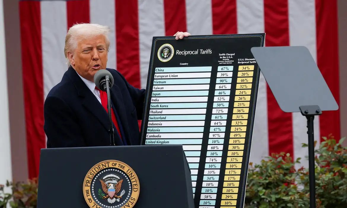 CNI diz que acompanha com atenção decisão da Suprema Corte dos EUA