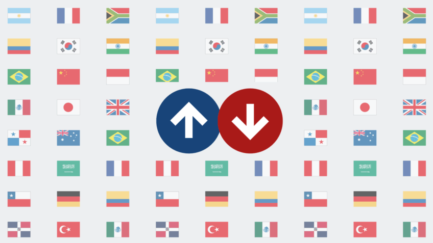 Alta do PIB de 2,3% põe Brasil em 35º lugar em ranking mundial