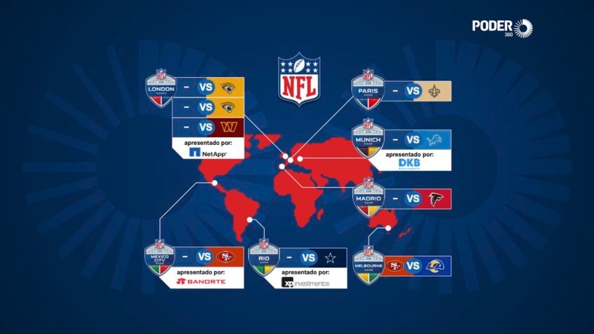 Saiba onde serão os jogos fora dos EUA da NFL em 2026