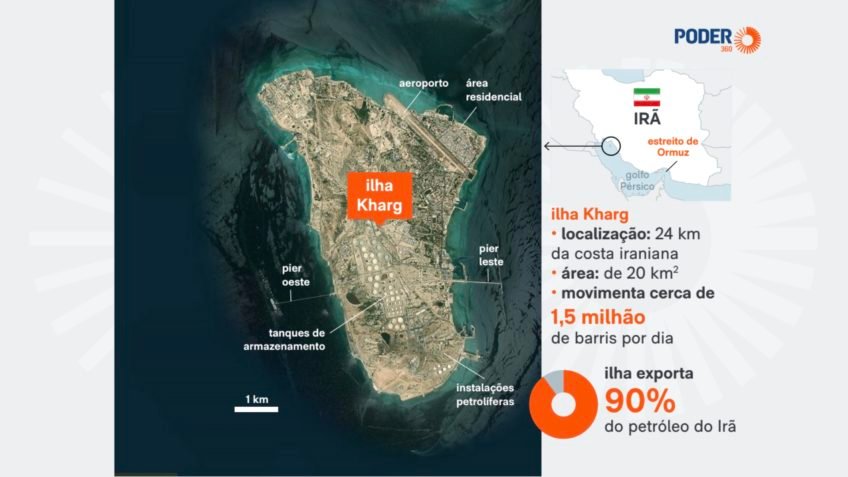 Entenda a importância estratégica da Ilha de Kharg para o Irã