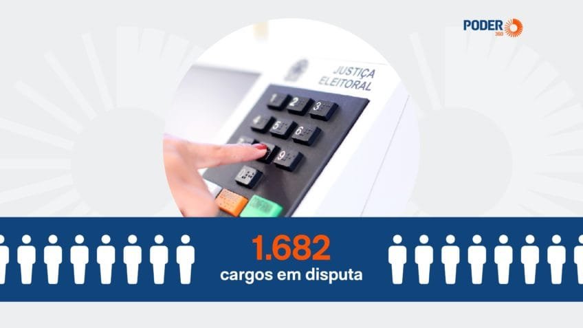 Calendário eleitoral de 2026: veja datas e regras das eleições