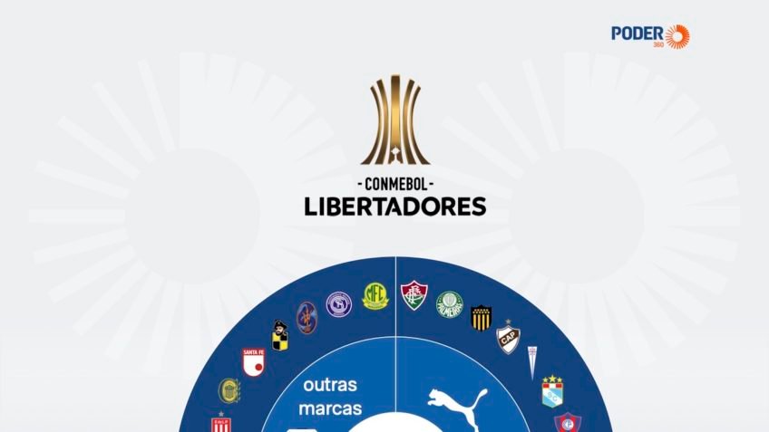 Puma lidera em fornecimento de uniformes na Libertadores 2026