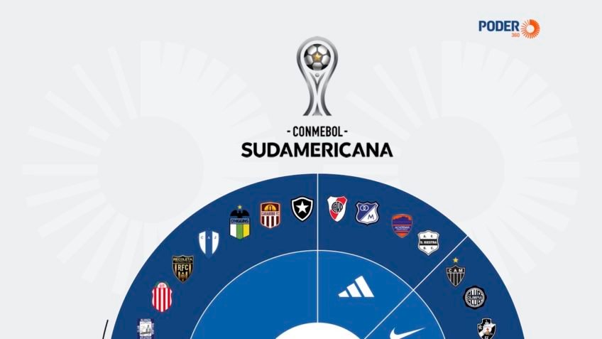 Adidas lidera fornecimento na Sul-Americana 2026