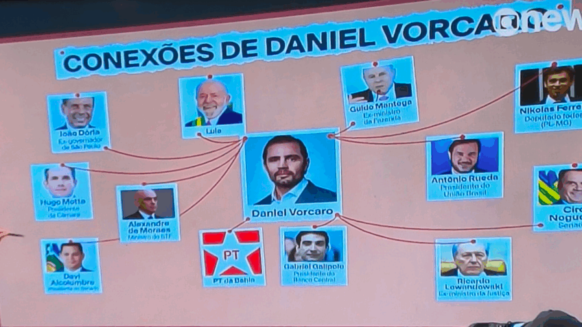 Diagrama da “GloboNews” é indefensável, diz Haddad